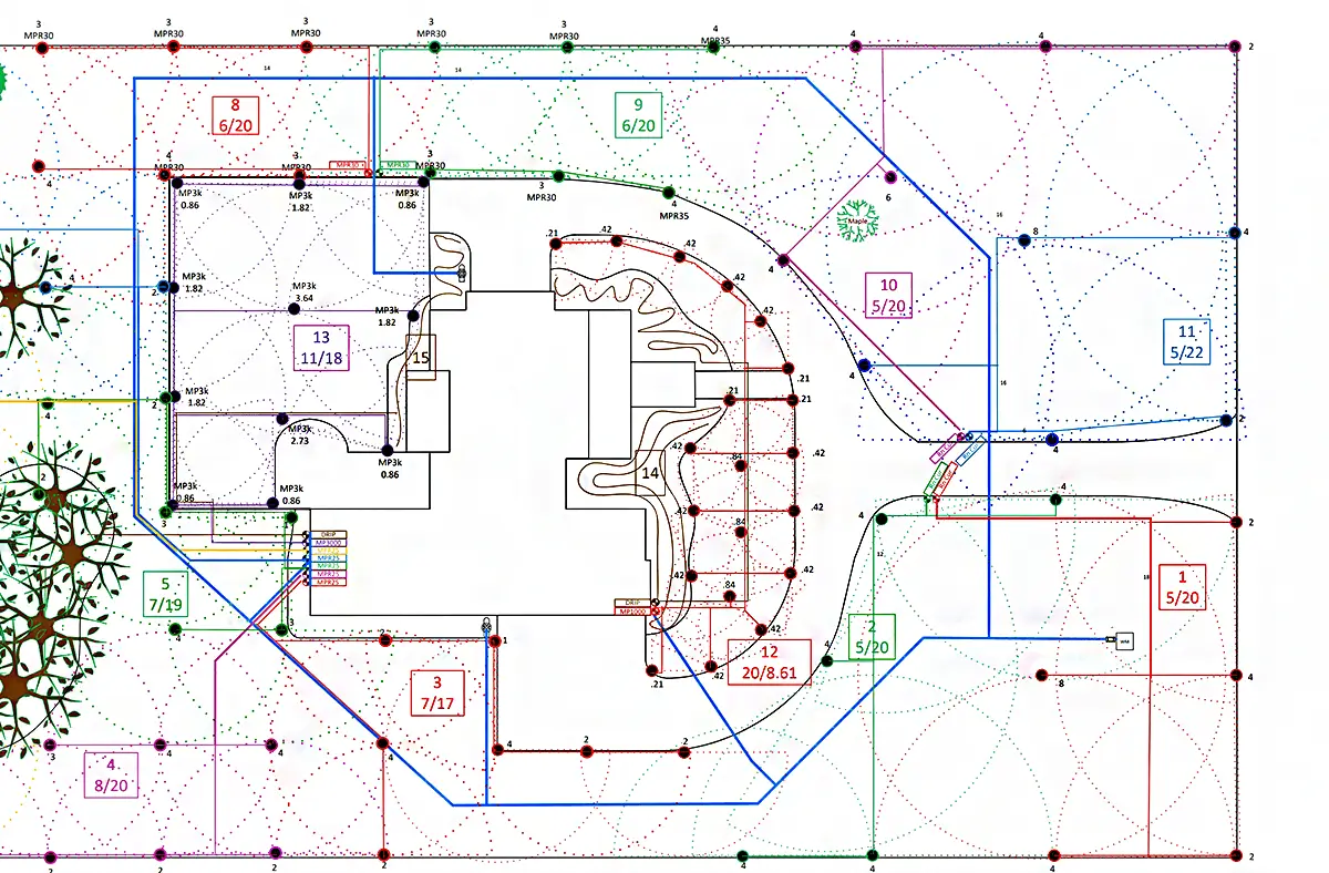 ako si navrhnúť závlahu
